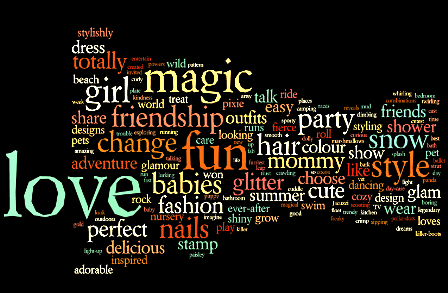 wordle-girlstoys